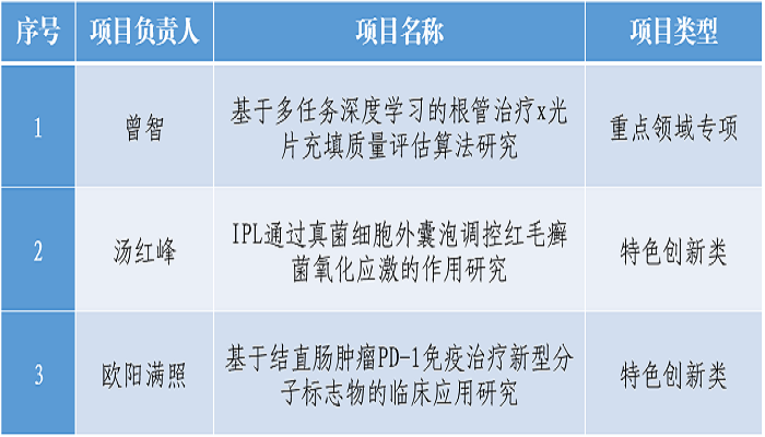 微信图片_20210907082706.png