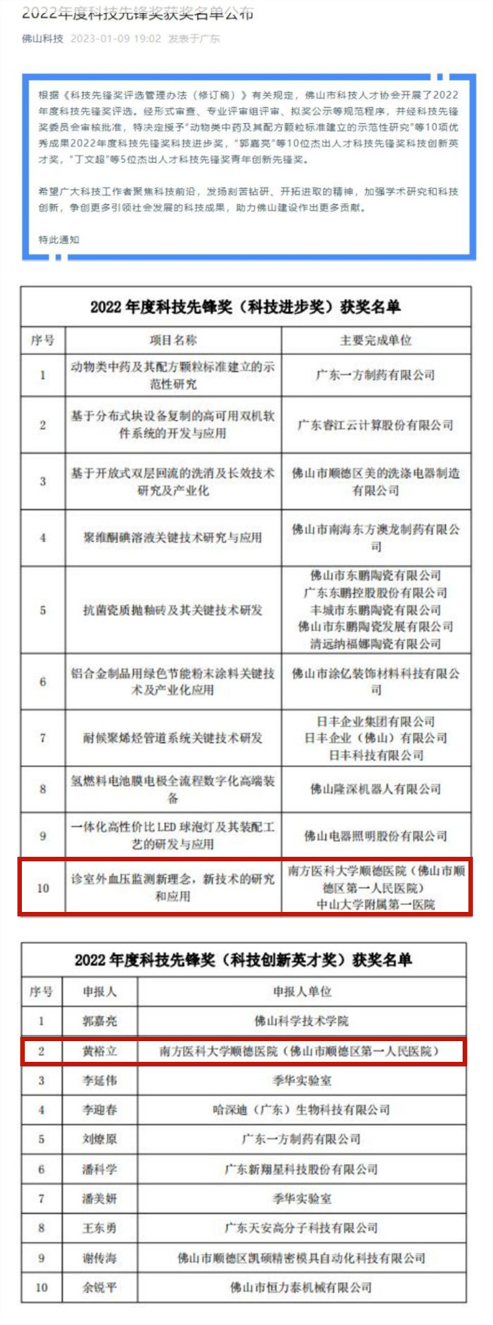 科技奖.jpg