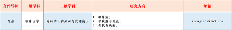 沈洁教授团队.png