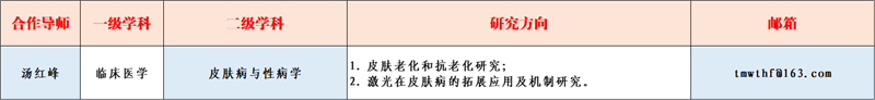 皮肤性病科.png