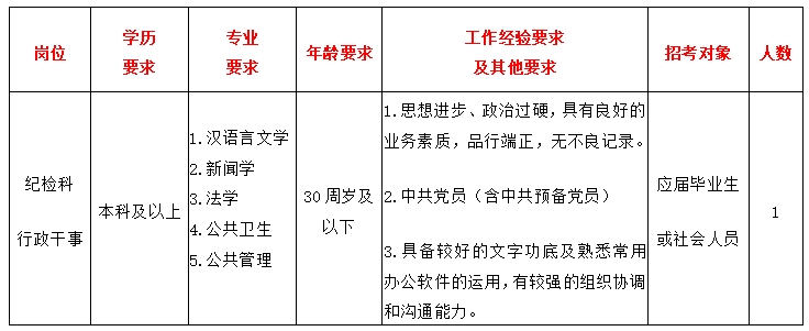 微信截图_20240419235042.jpg